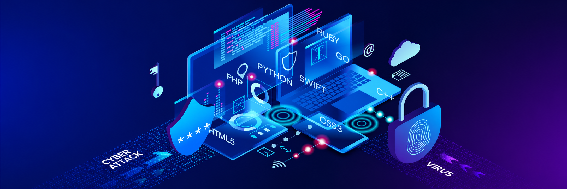 Secure web application development visual with protected application code